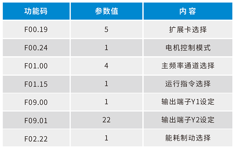 参数.png